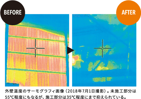 施工前と施工後のサーモグラフィーでの比較